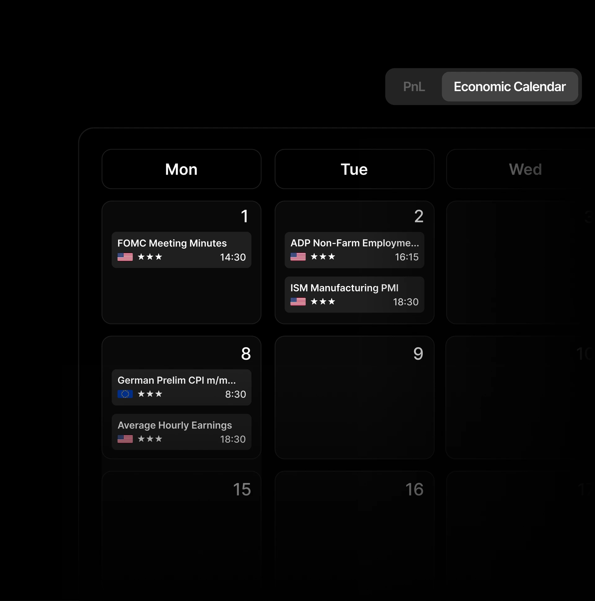 Tradespad economic calendar view